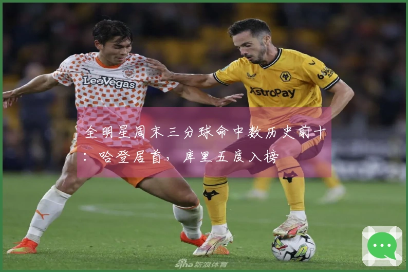 全明星周末三分球命中数历史前十：哈登居首，库里五度入榜